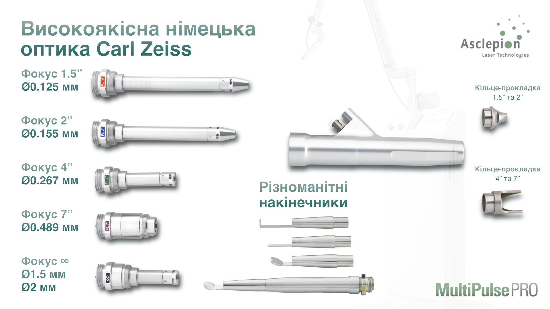 Asclepion MultiPulse PRO ➜ Професійний лазер CO2 в Україні | Alfaspa зображення 19